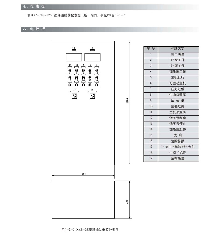 干稀油润滑制造