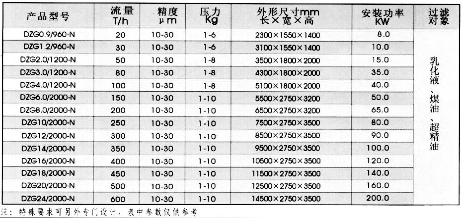 1577525898963231