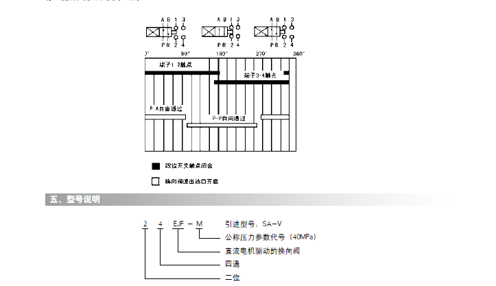 1571893616121840