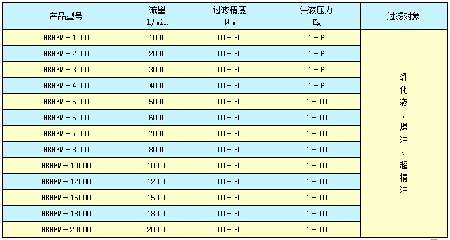 1571641165143484