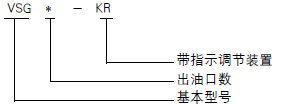 1575964511324712