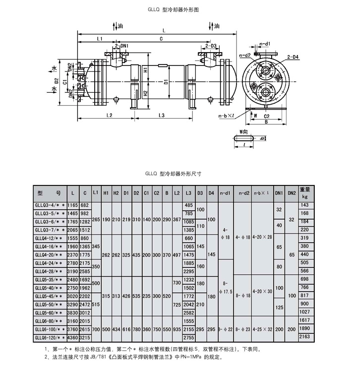 1571635119384539