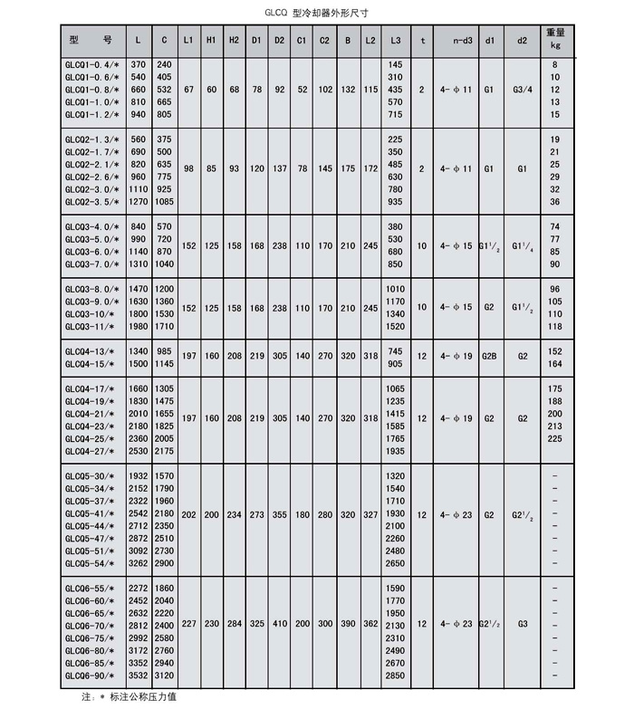 1571635119377033