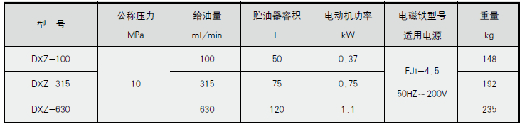 1575956099198815